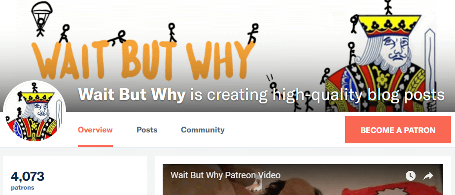 The Wait But Why Patreon page.