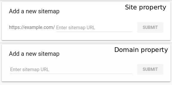 Submitting a sitemap to Search Console.